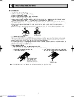 Предварительный просмотр 9 страницы Mitsubishi Electric MSH-CB50VB- E1 Service Manual