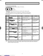 Предварительный просмотр 11 страницы Mitsubishi Electric MSH-CB50VB- E1 Service Manual