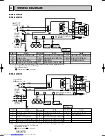 Предварительный просмотр 8 страницы Mitsubishi Electric MSH-GA50VB- E1 Service Manual