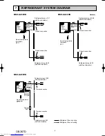 Предварительный просмотр 9 страницы Mitsubishi Electric MSH-GA50VB- E1 Service Manual