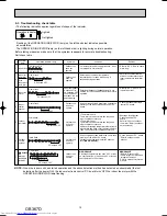 Предварительный просмотр 14 страницы Mitsubishi Electric MSH-GA50VB- E1 Service Manual