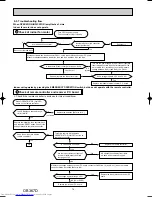 Предварительный просмотр 16 страницы Mitsubishi Electric MSH-GA50VB- E1 Service Manual