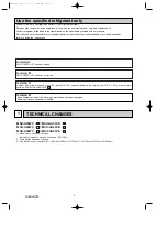 Предварительный просмотр 2 страницы Mitsubishi Electric MSH-GA50VB-E1 Service Manual