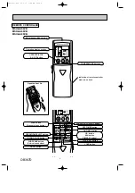 Предварительный просмотр 4 страницы Mitsubishi Electric MSH-GA50VB-E1 Service Manual