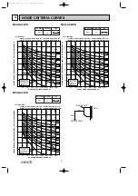 Предварительный просмотр 6 страницы Mitsubishi Electric MSH-GA50VB-E1 Service Manual