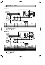 Предварительный просмотр 8 страницы Mitsubishi Electric MSH-GA50VB-E1 Service Manual