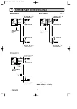 Предварительный просмотр 9 страницы Mitsubishi Electric MSH-GA50VB-E1 Service Manual