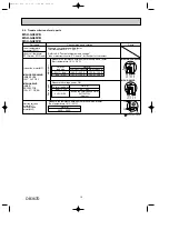 Предварительный просмотр 15 страницы Mitsubishi Electric MSH-GA50VB-E1 Service Manual