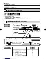 Предварительный просмотр 2 страницы Mitsubishi Electric MSH-GA50VB Service Manual