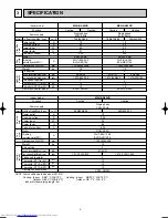 Предварительный просмотр 4 страницы Mitsubishi Electric MSH-GA50VB Service Manual