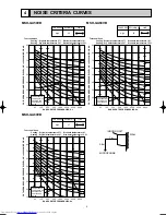 Предварительный просмотр 5 страницы Mitsubishi Electric MSH-GA50VB Service Manual