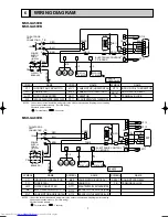 Предварительный просмотр 7 страницы Mitsubishi Electric MSH-GA50VB Service Manual