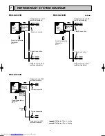 Предварительный просмотр 8 страницы Mitsubishi Electric MSH-GA50VB Service Manual