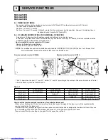 Предварительный просмотр 9 страницы Mitsubishi Electric MSH-GA50VB Service Manual