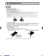 Предварительный просмотр 11 страницы Mitsubishi Electric MSH-GA50VB Service Manual