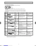 Предварительный просмотр 13 страницы Mitsubishi Electric MSH-GA50VB Service Manual