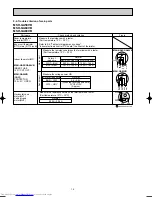 Предварительный просмотр 14 страницы Mitsubishi Electric MSH-GA50VB Service Manual