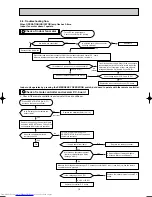 Предварительный просмотр 15 страницы Mitsubishi Electric MSH-GA50VB Service Manual