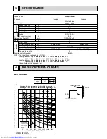 Предварительный просмотр 3 страницы Mitsubishi Electric MSH-GD80VB-E1 Service Manual