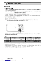 Предварительный просмотр 6 страницы Mitsubishi Electric MSH-GD80VB-E1 Service Manual