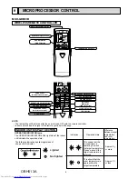 Предварительный просмотр 8 страницы Mitsubishi Electric MSH-GD80VB-E1 Service Manual