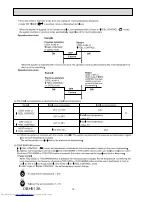 Предварительный просмотр 10 страницы Mitsubishi Electric MSH-GD80VB-E1 Service Manual