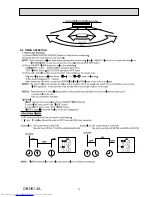 Предварительный просмотр 13 страницы Mitsubishi Electric MSH-GD80VB-E1 Service Manual