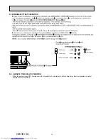 Предварительный просмотр 14 страницы Mitsubishi Electric MSH-GD80VB-E1 Service Manual