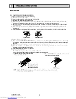 Предварительный просмотр 15 страницы Mitsubishi Electric MSH-GD80VB-E1 Service Manual