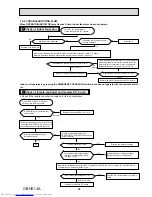 Предварительный просмотр 19 страницы Mitsubishi Electric MSH-GD80VB-E1 Service Manual