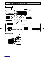 Предварительный просмотр 3 страницы Mitsubishi Electric MSH-XV07UV Service Manual