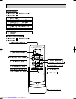 Предварительный просмотр 4 страницы Mitsubishi Electric MSH-XV07UV Service Manual