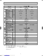 Предварительный просмотр 6 страницы Mitsubishi Electric MSH-XV07UV Service Manual