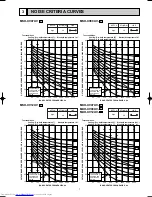 Предварительный просмотр 7 страницы Mitsubishi Electric MSH-XV07UV Service Manual