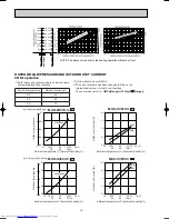 Предварительный просмотр 14 страницы Mitsubishi Electric MSH-XV07UV Service Manual