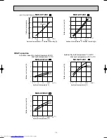 Предварительный просмотр 15 страницы Mitsubishi Electric MSH-XV07UV Service Manual