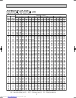 Предварительный просмотр 16 страницы Mitsubishi Electric MSH-XV07UV Service Manual