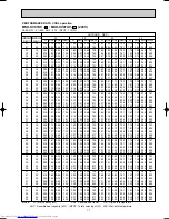 Предварительный просмотр 17 страницы Mitsubishi Electric MSH-XV07UV Service Manual