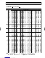 Предварительный просмотр 19 страницы Mitsubishi Electric MSH-XV07UV Service Manual