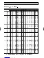 Предварительный просмотр 22 страницы Mitsubishi Electric MSH-XV07UV Service Manual