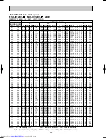 Предварительный просмотр 26 страницы Mitsubishi Electric MSH-XV07UV Service Manual