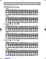 Предварительный просмотр 28 страницы Mitsubishi Electric MSH-XV07UV Service Manual