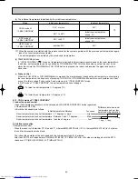 Предварительный просмотр 30 страницы Mitsubishi Electric MSH-XV07UV Service Manual