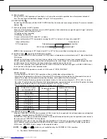 Предварительный просмотр 36 страницы Mitsubishi Electric MSH-XV07UV Service Manual