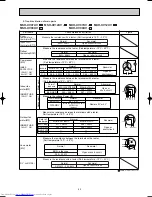 Предварительный просмотр 43 страницы Mitsubishi Electric MSH-XV07UV Service Manual