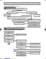 Предварительный просмотр 44 страницы Mitsubishi Electric MSH-XV07UV Service Manual