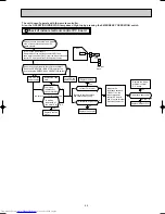 Предварительный просмотр 45 страницы Mitsubishi Electric MSH-XV07UV Service Manual