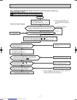 Предварительный просмотр 47 страницы Mitsubishi Electric MSH-XV07UV Service Manual