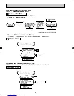 Предварительный просмотр 48 страницы Mitsubishi Electric MSH-XV07UV Service Manual