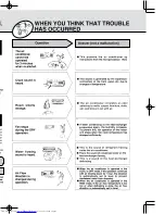 Предварительный просмотр 24 страницы Mitsubishi Electric MSH09NW 2 Operating Instructions Manual